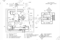 Схема подключения и монтажа водогрейного промышленного котла КВм-0.7 с топкой РПК