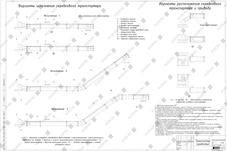 Скребковая топливоподача варианты исполнения